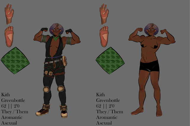 (Commission) Character sheet for Unbashedbranfan (tumblr) of their DND OC